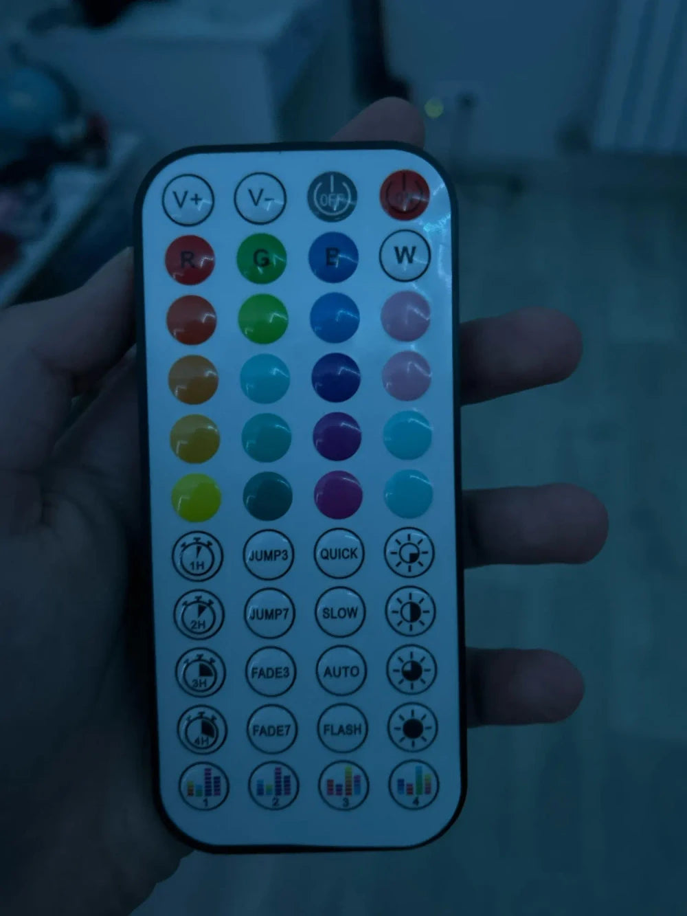 Review Card